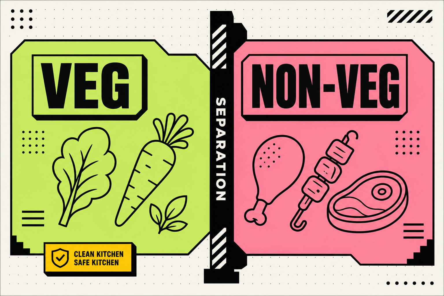 Veg & non-veg segregated cover